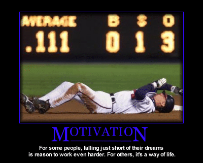 Braves: Motivation