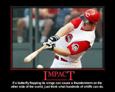 Reds: Impact